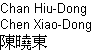 Name in Cantonese, Mandarin, Chinese characters