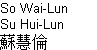 Name in Cantonese, Mandarin, Chinese characters